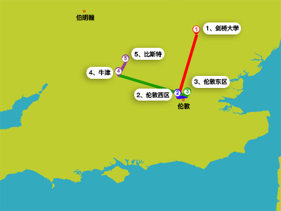 4日游 - 伦敦自由行
