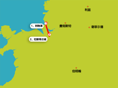 1日游 - 利物浦、切斯特古城